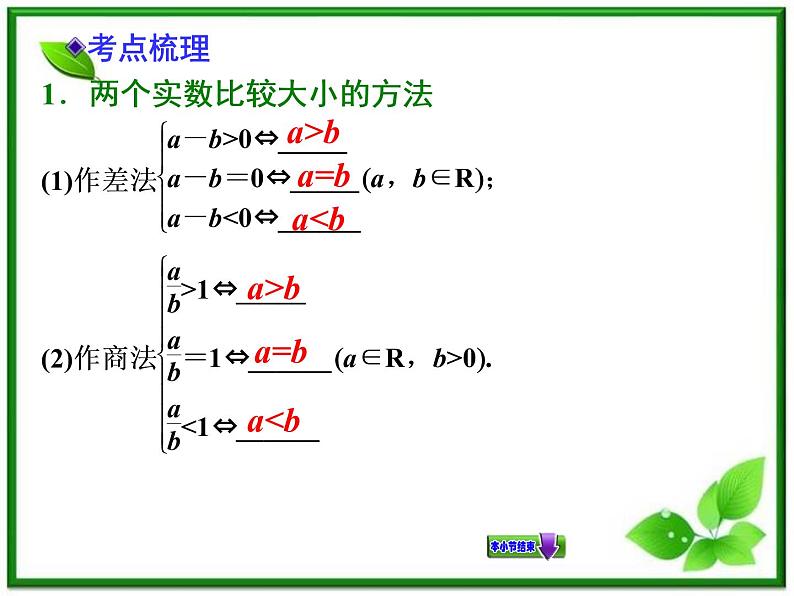 【聚焦典型题】（苏教版）2014届高考一轮数学（理）：《不等关系与不等式》（名师预测高考考点+高考考点集训+考点特训，含教师旁解）课件PPT03