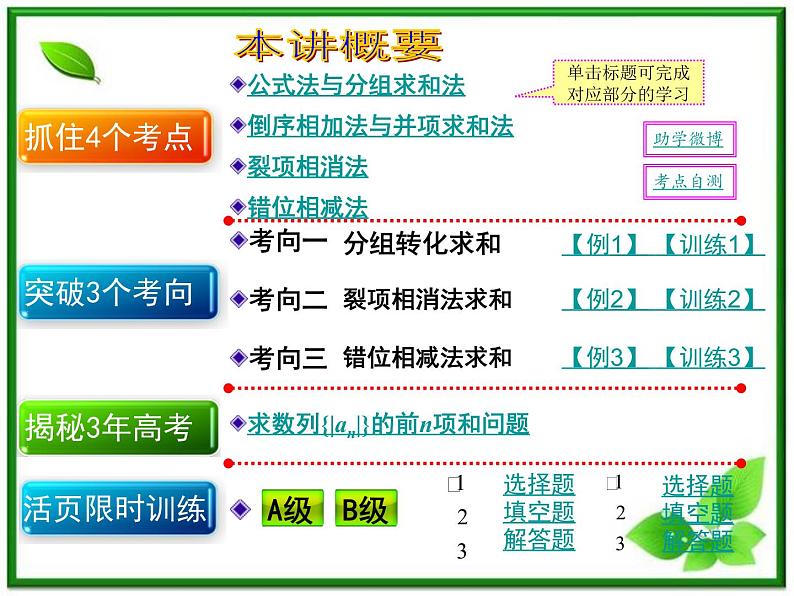 【聚焦典型题】（苏教版）2014届高考一轮数学（理）：《数列求和》（名师预测高考考点+高考考点集训+考点特训，含教师旁解）课件PPT02