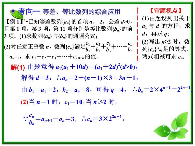 【聚焦典型题】（苏教版）2014届高考一轮数学（理）：《数列的综合应用》（名师预测高考考点+高考考点集训+考点特训，含教师旁解）课件PPT第7页