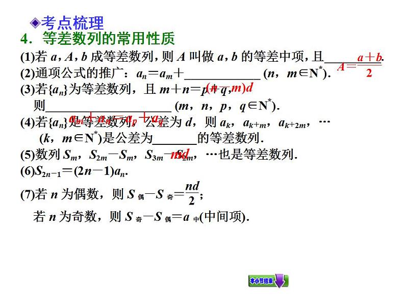 【聚焦典型题】（苏教版）2014届高考一轮数学（理）：《等差数列及其前n项和》（名师预测高考考点+高考考点集训+考点特训，含教师旁解）课件PPT第4页