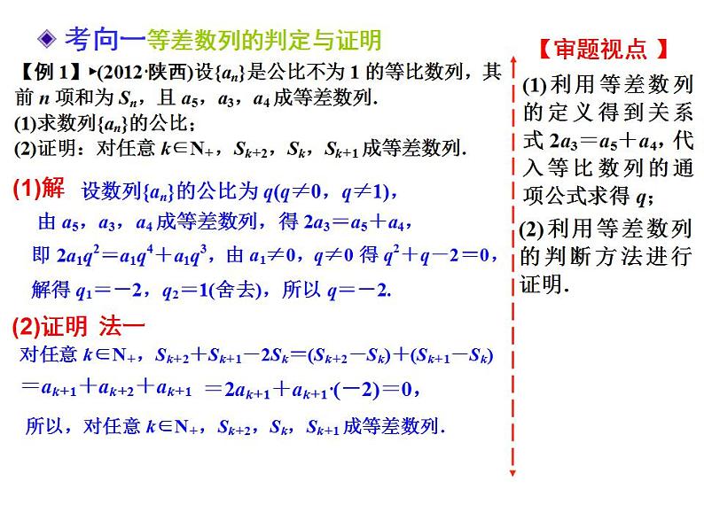 【聚焦典型题】（苏教版）2014届高考一轮数学（理）：《等差数列及其前n项和》（名师预测高考考点+高考考点集训+考点特训，含教师旁解）课件PPT第7页