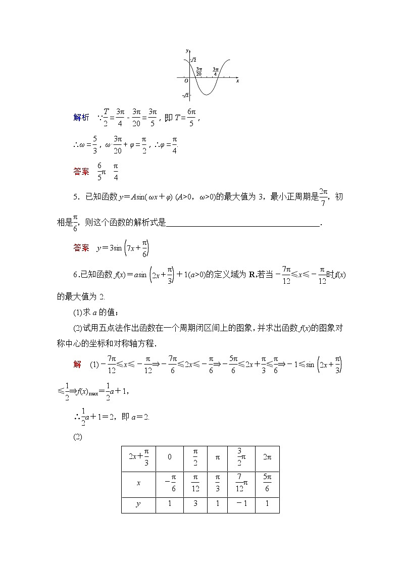 2013-2014学年高中数学同步课堂活页训练：第一章 三角函数1.3.3 （苏教版必修4） Word版含解析02