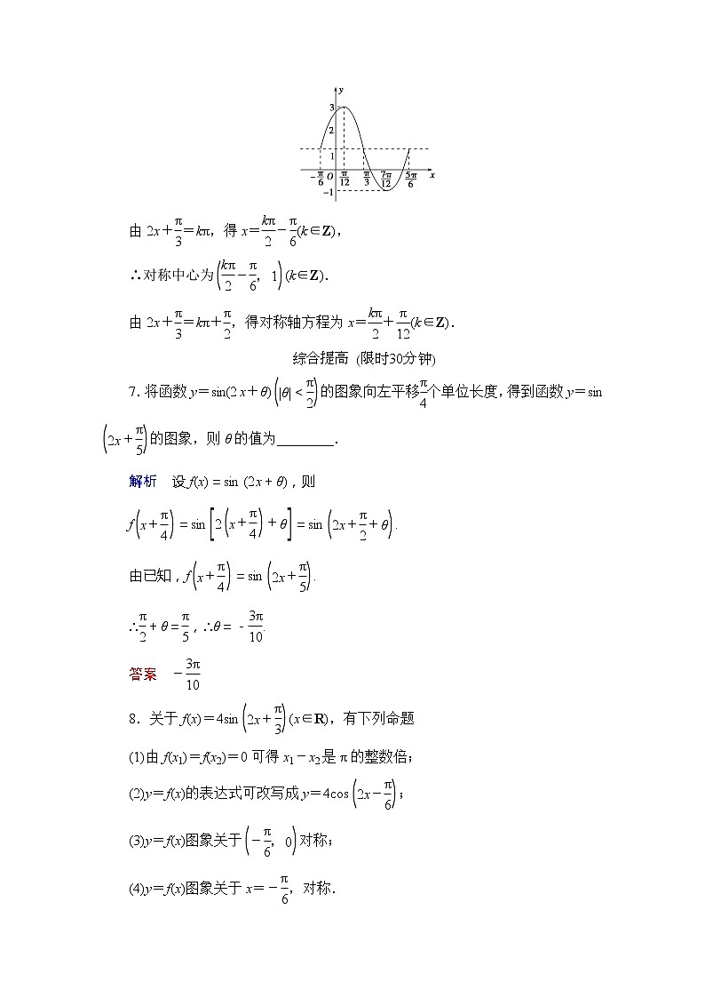 2013-2014学年高中数学同步课堂活页训练：第一章 三角函数1.3.3 （苏教版必修4） Word版含解析03