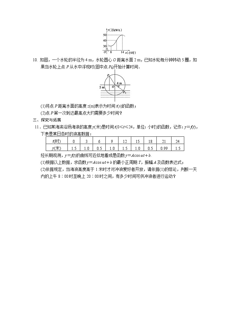 2013-2014学年高中数学同步训练：第1章 三角函数 1.3.4 （苏教版必修4） Word版含答案02
