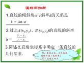 数学：11.1《直线的方程》直线的点斜式方程 课件（沪教版高中二年级 第二学期）练习题