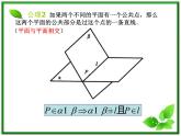 数学：14.1《平面及其基本性质》课件（2）（沪教版高中三年级第一学期）