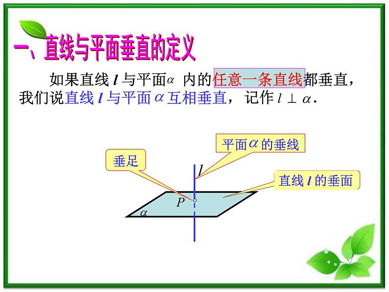 数学：14.2《直线与平面垂直》课件（沪教版高中三年级第一学期）第3页