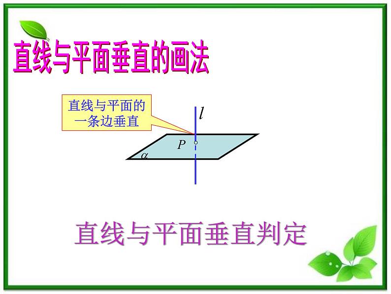 数学：14.2《直线与平面垂直》课件（沪教版高中三年级第一学期）第4页