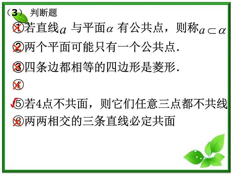 数学：14.1《平面及其基本性质》课件（3）（沪教版高中三年级第一学期）03