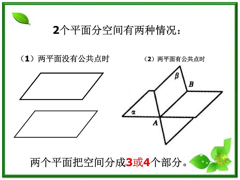 数学：14.1《平面及其基本性质》课件（3）（沪教版高中三年级第一学期）05