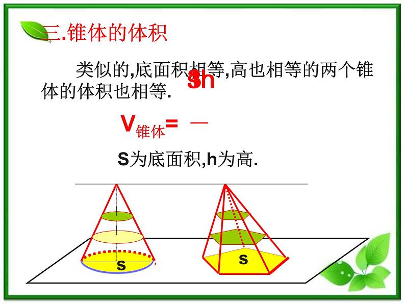 《空间几何体的表面积和体积》课件1（15张PPT）（苏教版必修2）第4页