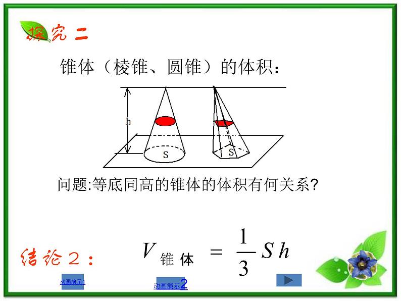 《空间几何体的表面积和体积》课件3（18张PPT）（苏教版必修2）07