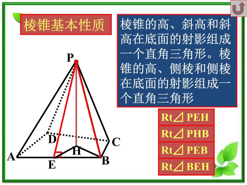 《空间几何体的表面积和体积》课件2（25张PPT）（苏教版必修2）02