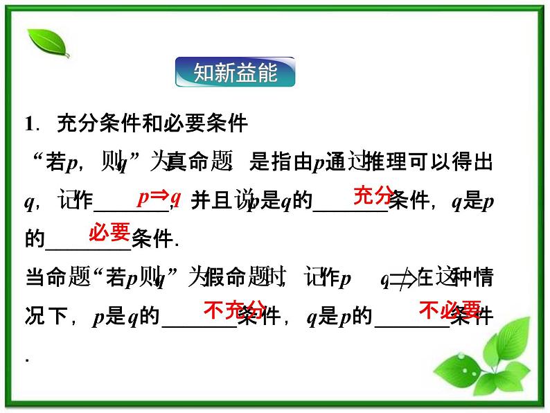 2012高二数学：1.1.3《充分条件和必要条件》课件（湘教版选修2-1）05