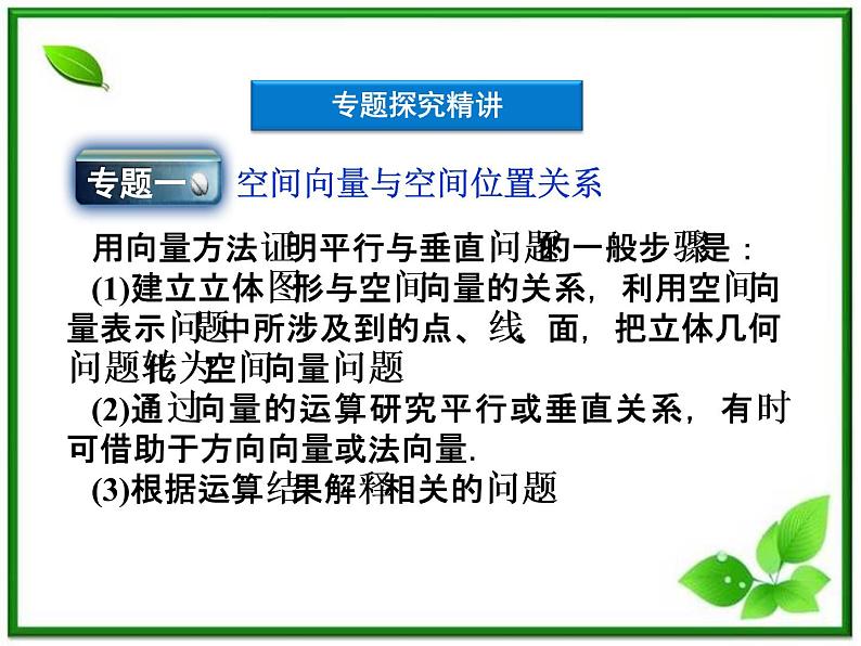 2012高二数学：第三章《空间向量》本章优化总结（湘教版选修2-1）课件PPT04