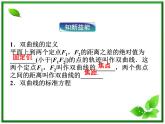高中数学湘教版选修2-1：(课件)  第一章 2．2　双曲线 2．2.1　双曲线的定义与标准方程
