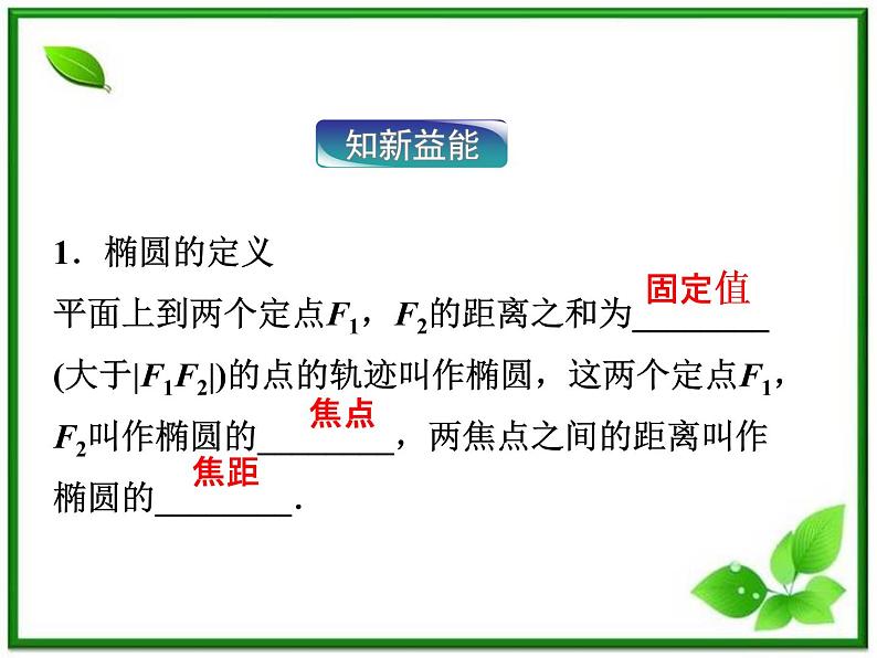 高中数学湘教版选修2-1：(课件)2．1　椭　圆 2．1.1　椭圆的定义与标准方程05