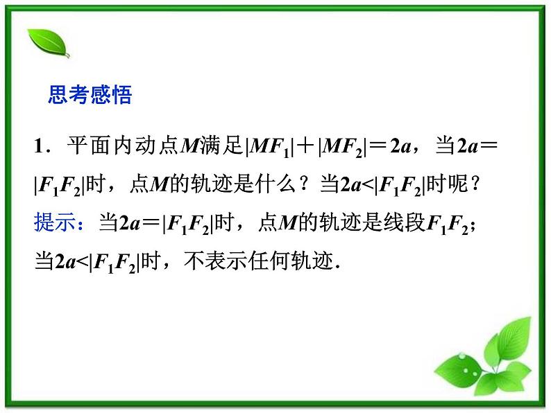 高中数学湘教版选修2-1：(课件)2．1　椭　圆 2．1.1　椭圆的定义与标准方程06