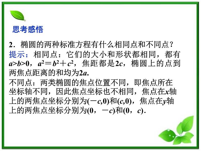 高中数学湘教版选修2-1：(课件)2．1　椭　圆 2．1.1　椭圆的定义与标准方程08