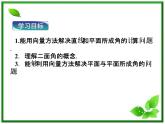 高中数学湘教版选修2-1：(课件)3．6　直线与平面、平面与平面所成的角