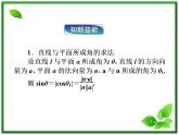 高中数学湘教版选修2-1：(课件)3．6　直线与平面、平面与平面所成的角
