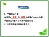 高中数学湘教版选修2-1：(课件)3．5　平面的法向量