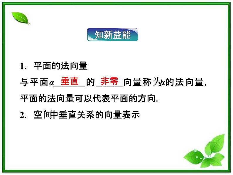 高中数学湘教版选修2-1：(课件)3．5　平面的法向量第5页