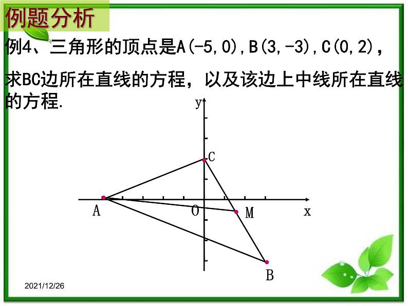 高中数学 7.2《直线的两点式方程》课件（湘教版必修3）04
