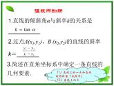 高中数学 7.2《直线的点斜式方程》课件（湘教版必修3）