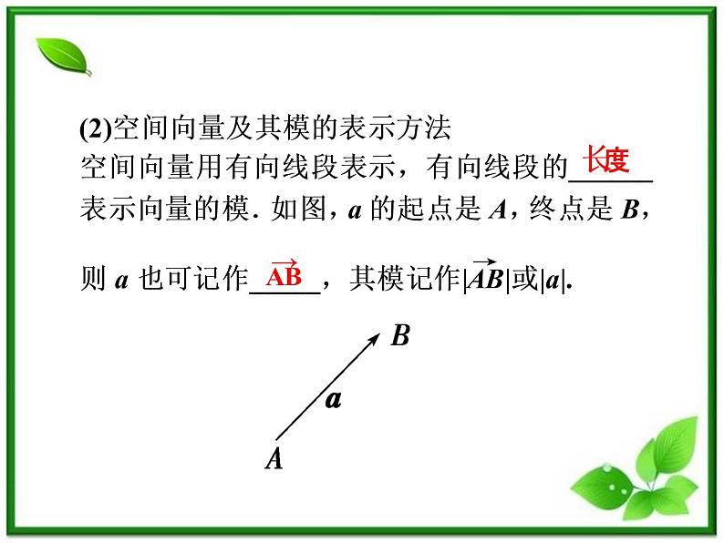 高中数学湘教版选修2-1：(课件)3．1　空间中向量的概念和运算第6页