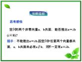 高中数学湘教版选修2-1：(课件)3．8　共面与平行