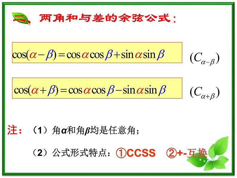 2013高中新课程数学（苏教版必修四）3.1.1  两角和与差的余弦 课件2第4页