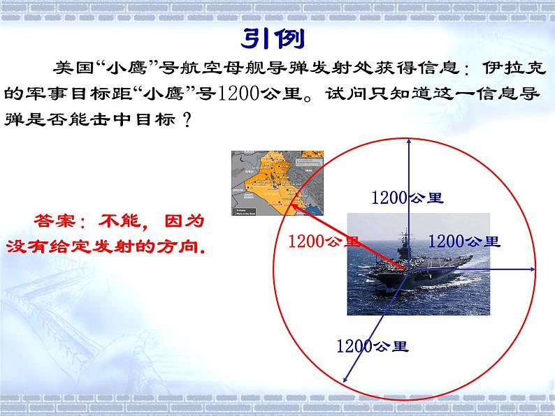 2013高中新课程数学（苏教版必修四）2.1《平面向量的概念及表示2》课件第3页