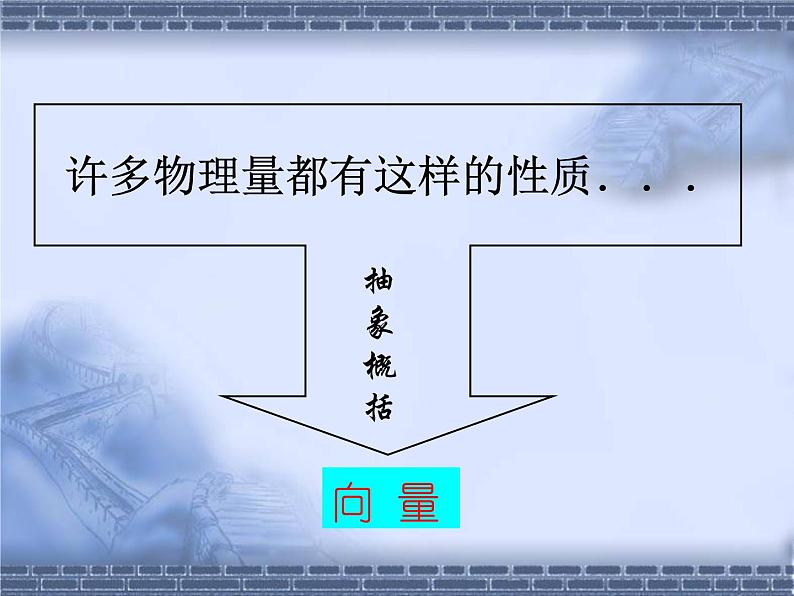 2013高中新课程数学（苏教版必修四）2.1《平面向量的概念及表示2》课件第5页