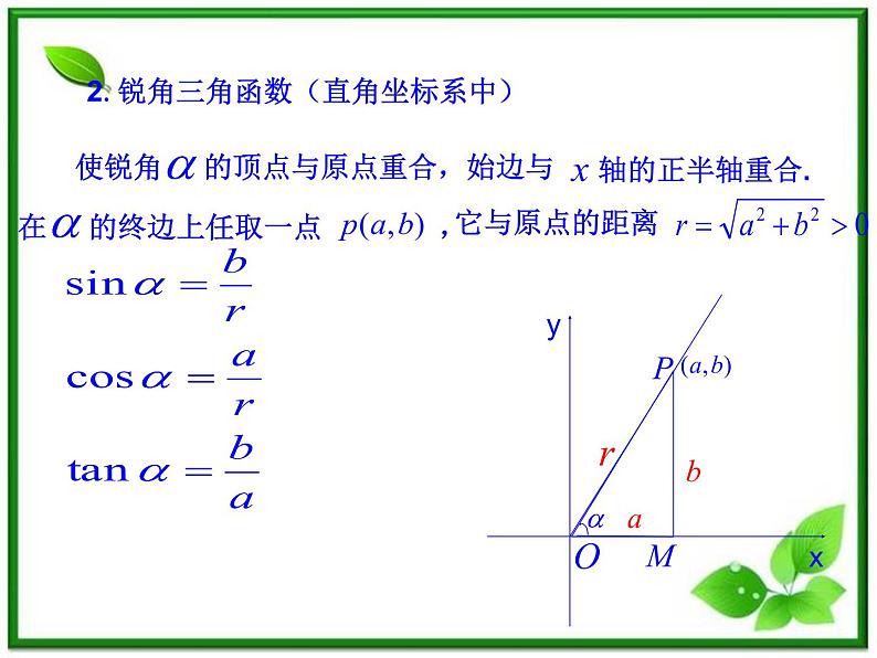 2013高中新课程数学（苏教版必修四）1.2.1任意角的三角函数2 课件第2页