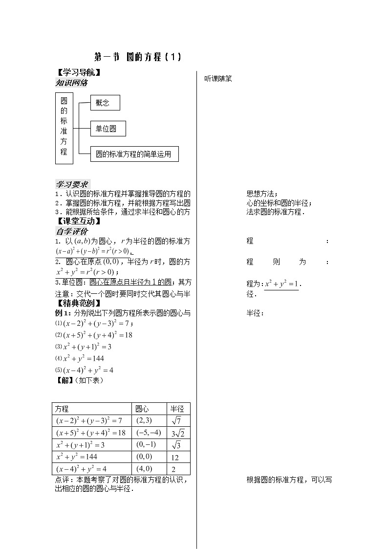 高一数学第12课时：《圆的方程》（１）教案（苏教版）必修201