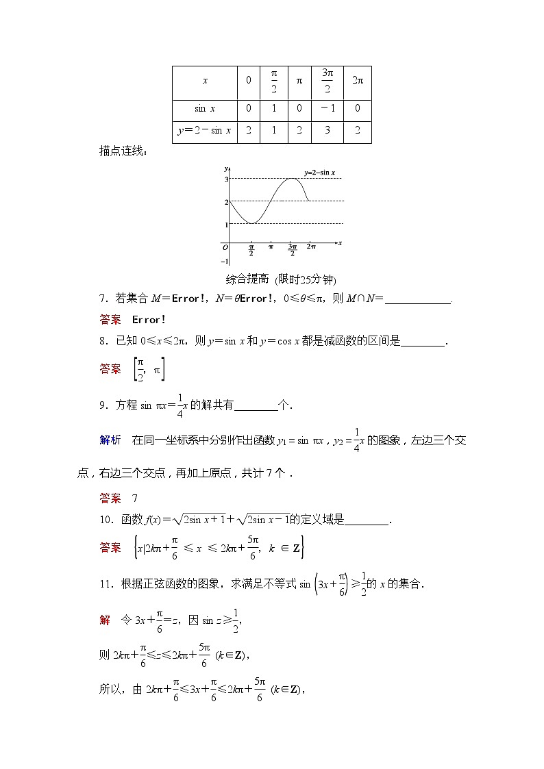 2013高中新课程数学（苏教版必修四）《1.3.2.1 正弦函数、余弦函数的图象活页规范训练》 Word版含答案课件PPT第2页