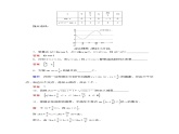 2013高中新课程数学（苏教版必修四）《1.3.2.1 正弦函数、余弦函数的图象活页规范训练》 Word版含答案课件PPT