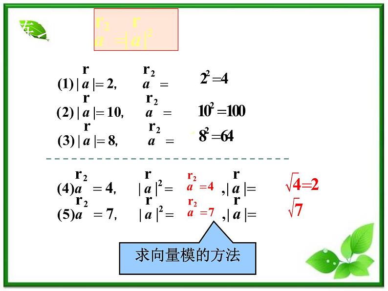 2013高中新课程数学（苏教版必修四）2.4平面向量的数量积2课件PPT08