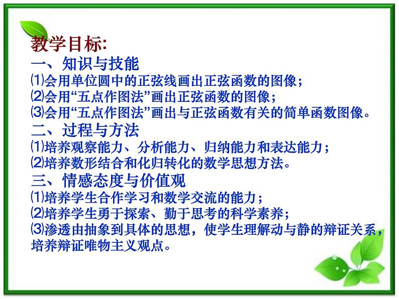 2013高中新课程数学（苏教版必修四）《1.3.2.1 正弦函数、余弦函数的图象》课件402