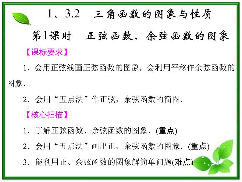 2013高中新课程数学（苏教版必修四）《1.3.2.1 正弦函数、余弦函数的图象》课件第1页