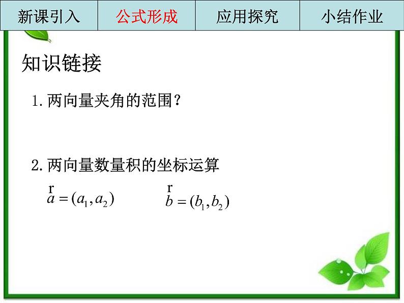 2013高中新课程数学（苏教版必修四）两角和与差的余弦课件PPT第3页