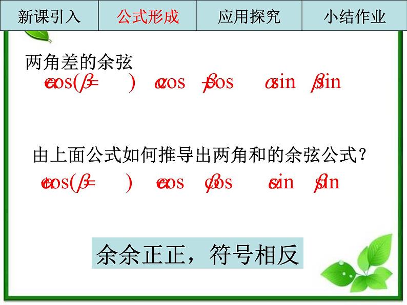 2013高中新课程数学（苏教版必修四）两角和与差的余弦课件PPT第7页