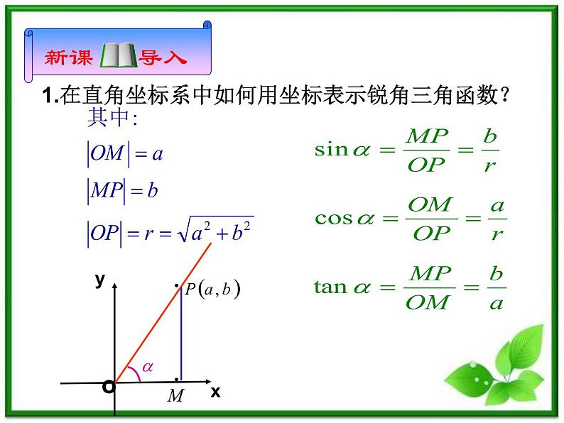 2013高中新课程数学（苏教版必修四）1.2.1任意角的三角函数1 课件第4页