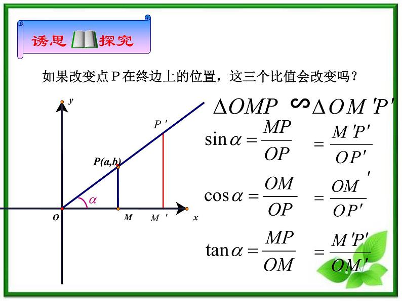 2013高中新课程数学（苏教版必修四）1.2.1任意角的三角函数1 课件第5页