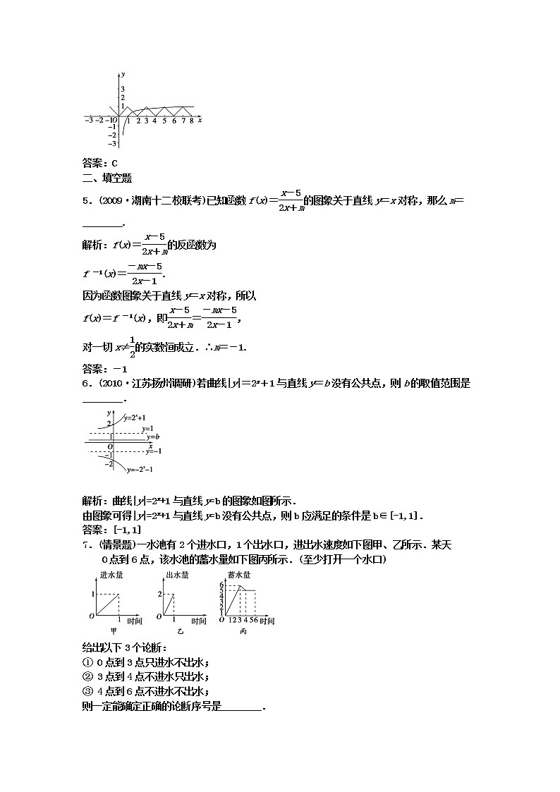高中数学《函数的概念和图象》同步练习10 苏教版必修1教案02