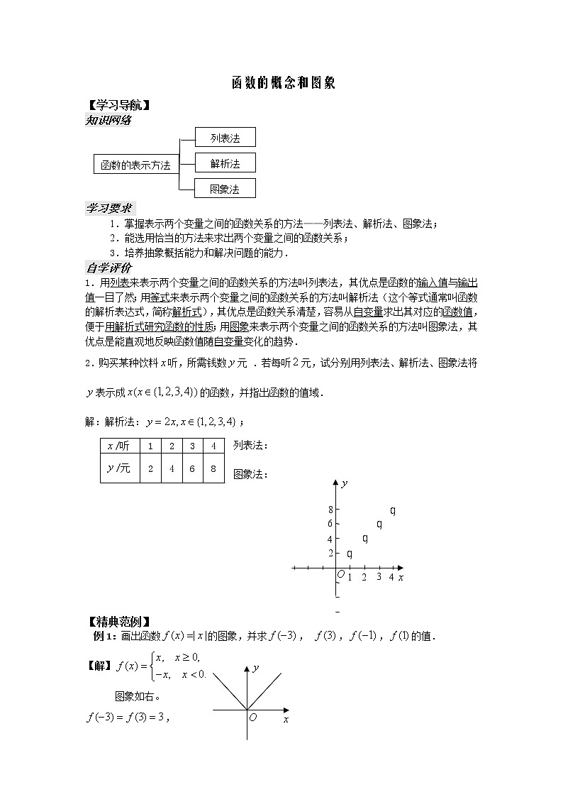 《函数的概念和图象》学案9（苏教版必修1）教案01