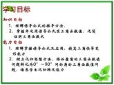 2013高中新课程数学（苏教版必修四）《1.2.3　三角函数的诱导公式（一）》课件3