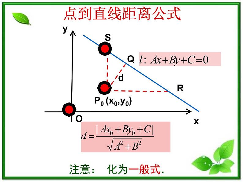 《点到直线的距离与两条平行直线间的距离》课件1（14张PPT）（北师大版必修2）05