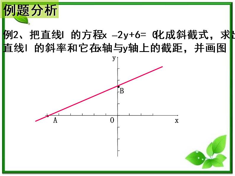 《直线的一般式方程》课件5（8张PPT）（北师大版必修2）第4页